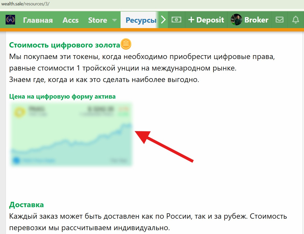 Цена Цифрового Золота Продажа Покупка Онлайн